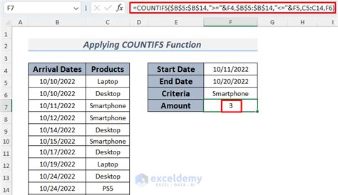 countif in excel between two dates