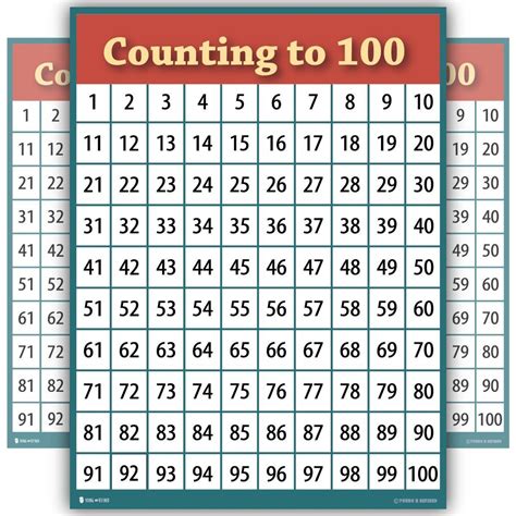 counting in one hundred