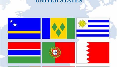 Countries Of The World Flag Quiz Britannica