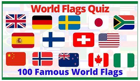 Countries Of The World Quiz Untimed Ultimate Questions And Answers 2021