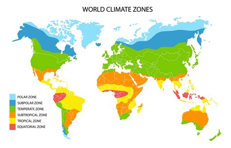 countries in the temperate zone