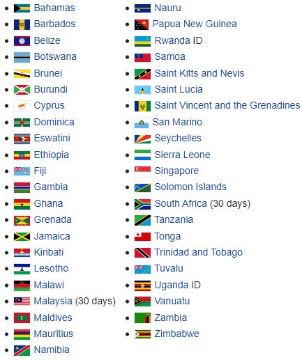 countries that are visa free for kenyans