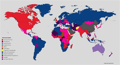 countries that use fptp