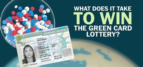 countries with green card lottery