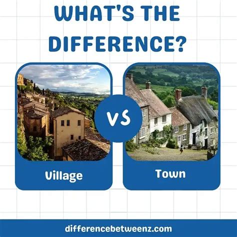 country and village difference
