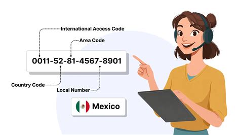 Country Code Delivery