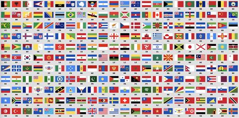 country code flag npm