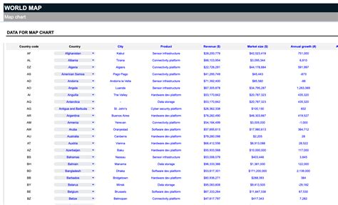 country code to continent mapping excel