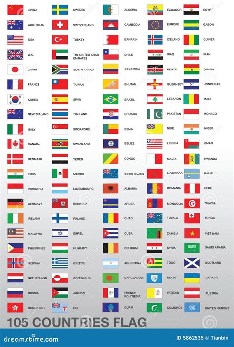 Country Flags.com