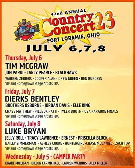 country music concerts connecticut