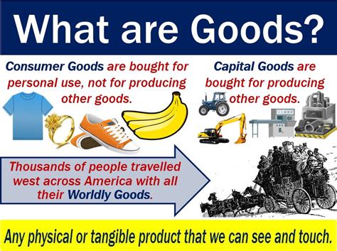 country of origin of goods definition