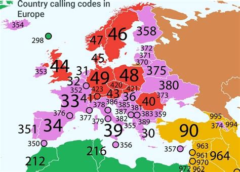 country telephone codes europe