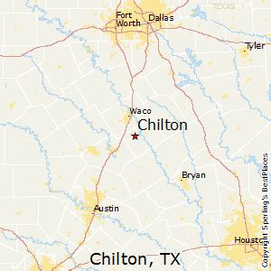 county for chilton tx