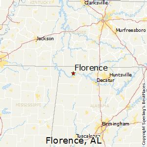 county for florence al