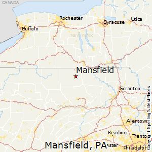 county of mansfield pa