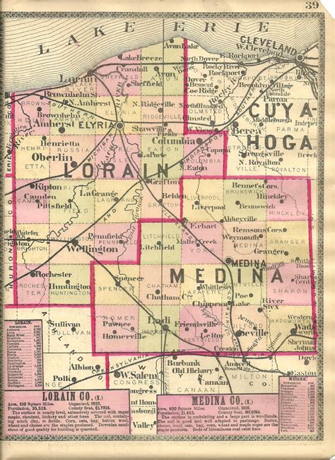 county of medina ohio
