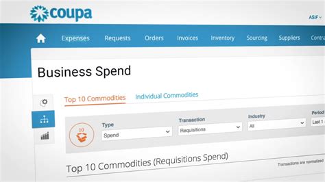 coupa meaning in english