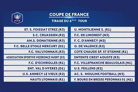 coupe de france 2024 resultats