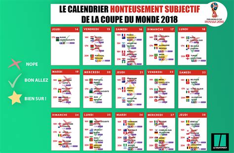 coupe du monde match calendrier