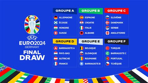 coupe europe 2023 foot