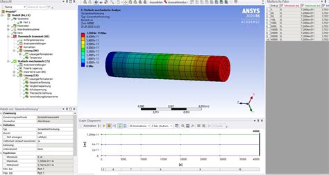 Coupled Engineering Analysis