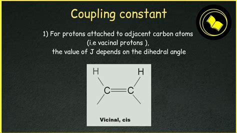 Coupling Constant Wiki