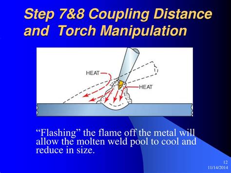 Coupling Distance Definition Welding