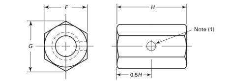 Coupling Nuts Dimensions