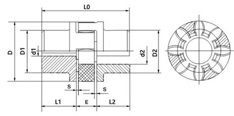 Coupling Spider Size Chart