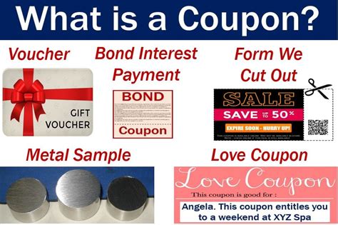 What Is Coupon Code Meaning?