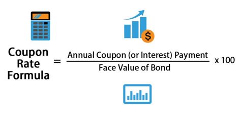 What Is The Coupon Rate Formula?