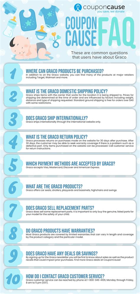 Coupons For Graco site