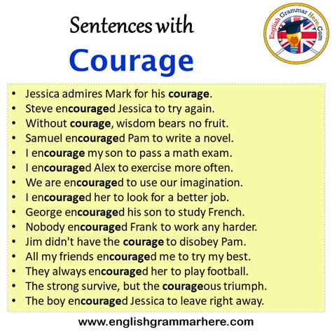 Image of courage in using English
