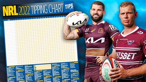 courier mail nrl tipping competition