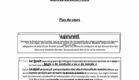 Fiche revision constitution droit constitutionnel L1 - Université Paris