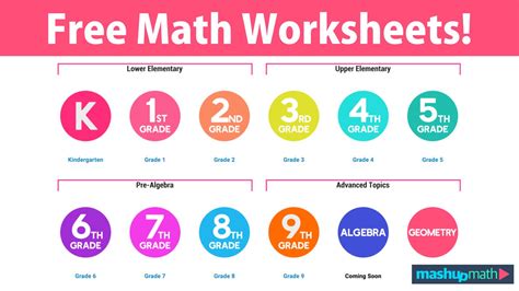 Course Of Study Worksheets For Math