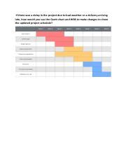 Course Schedule Adjustments