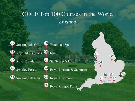 courses in england
