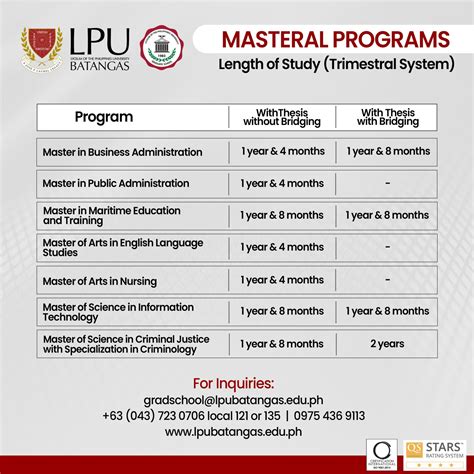 courses in lyceum of the philippines