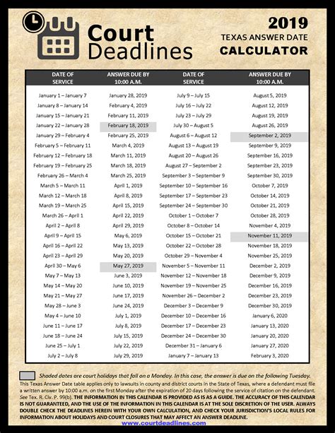 court calendar deadline calculator