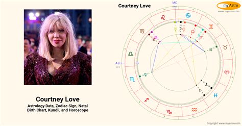 courtney love birth chart