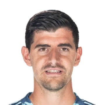 courtois sofifa