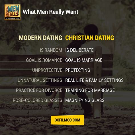 courtship vs dating christian