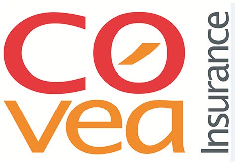 covea insurance uk reviews