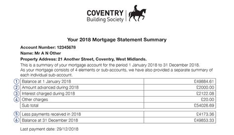 coventry building society mortgage account