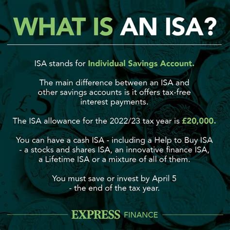 coventry building society savings rates uk