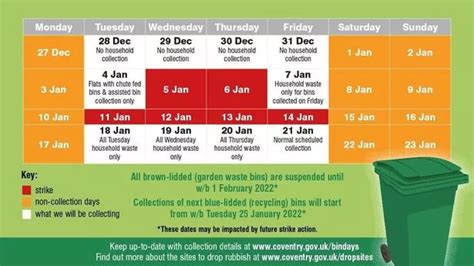coventry city council bin collection calendar