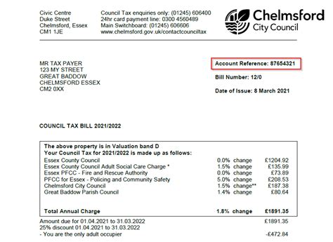 coventry city council tax phone number