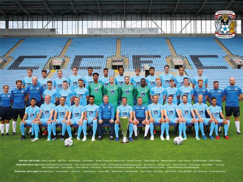 coventry city squad 2023