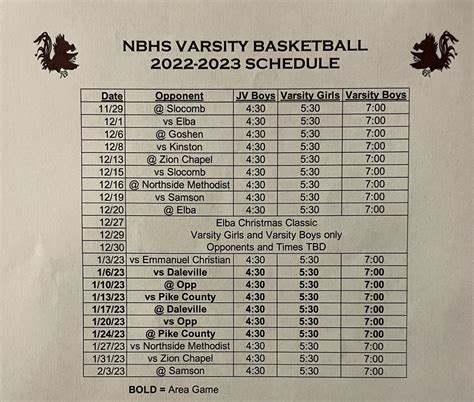 coventry high school basketball schedule